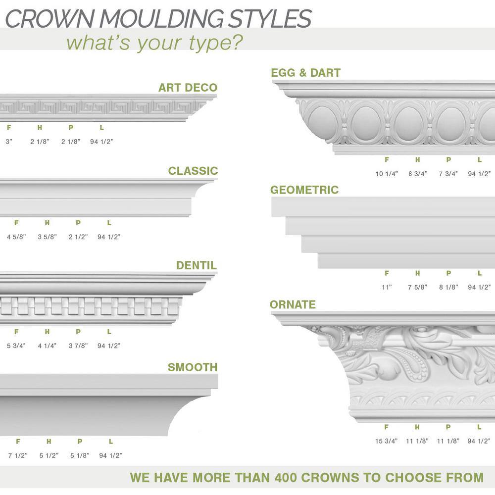 Ekena Millwork 15-3/8 in. x 12 in. x 94-1/2 in. Polyurethane Preston Crown Moulding