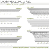 Ekena Millwork 15-3/8 in. x 12 in. x 94-1/2 in. Polyurethane Preston Crown Moulding