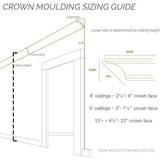 Ekena Millwork 15-3/8 in. x 12 in. x 94-1/2 in. Polyurethane Preston Crown Moulding