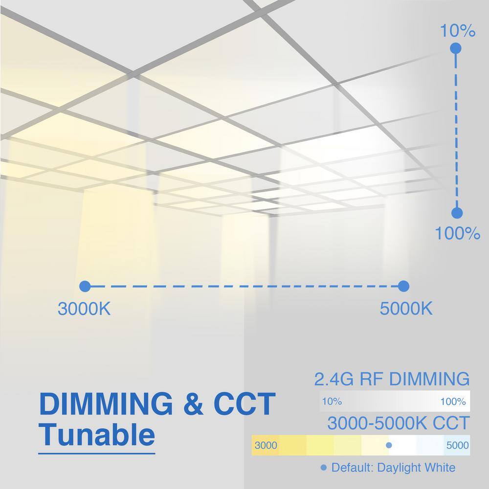 eSenLite 2ft.x4ft. 600W Equivalent 6500 Lumen Dimmable CCT White Integrated LED Panel Light Flush Mount Troffer w/ Frames(2-Pack)