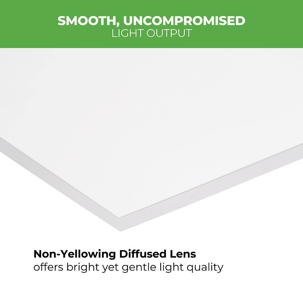 ETI LIGHTING 2 ft. x 4 ft. 100-Watt Equivalent Back-Lit Integrated LED White Troffer Adjust Lumen Levels 3500K 4000K 5000K (8-Pack)