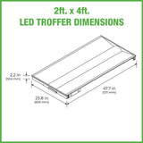 ETI LIGHTING 2 ft. x 4 ft. Center Basket Integrated LED Troffer Light 39W/32W/29W/24W 5850-Lumens 3500K 4000K 5000K Dimmable (8-Pack)