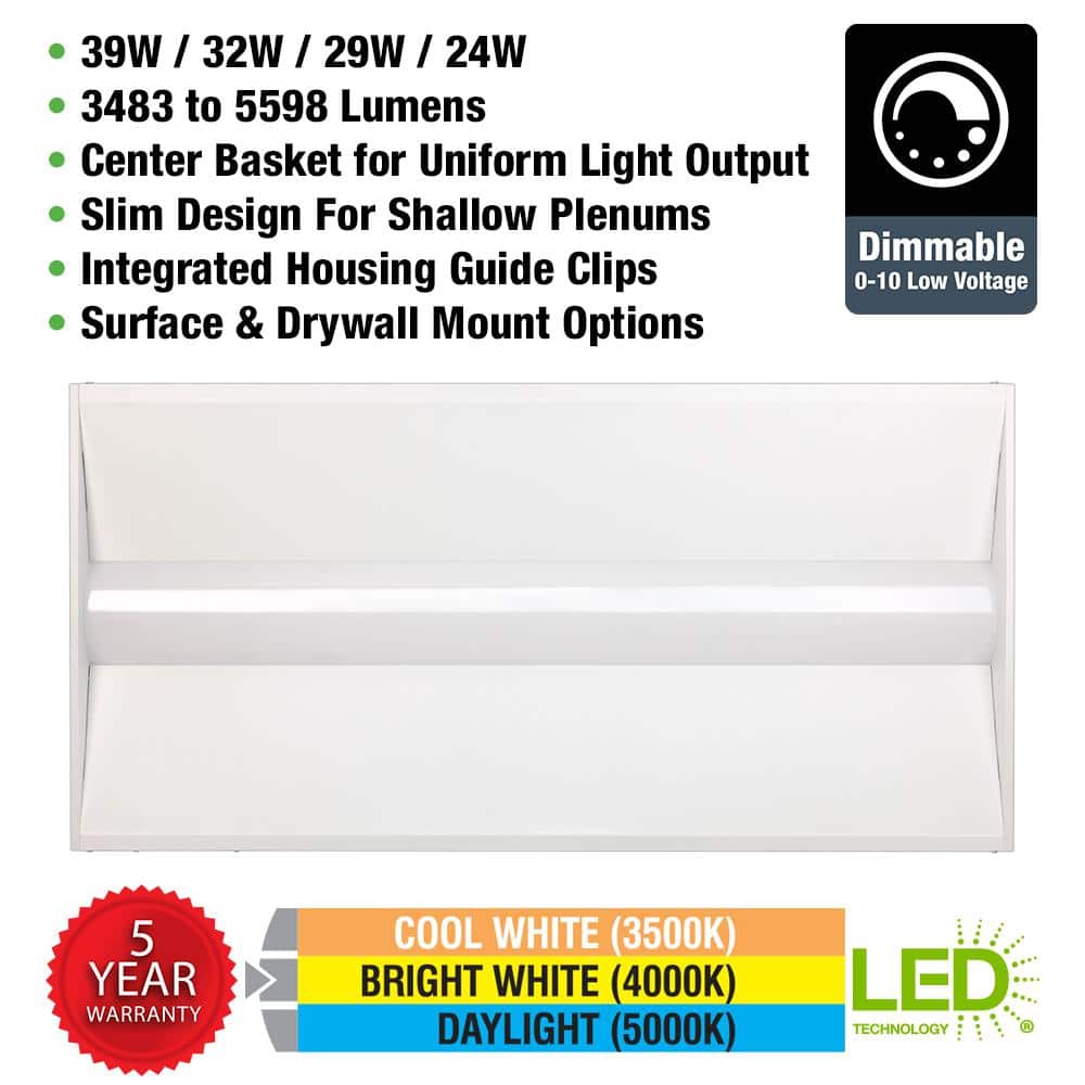 ETI LIGHTING 2 ft. x 4 ft. Center Basket Integrated LED Troffer Light 39W/32W/29W/24W 5850-Lumens 3500K 4000K 5000K Dimmable (8-Pack)