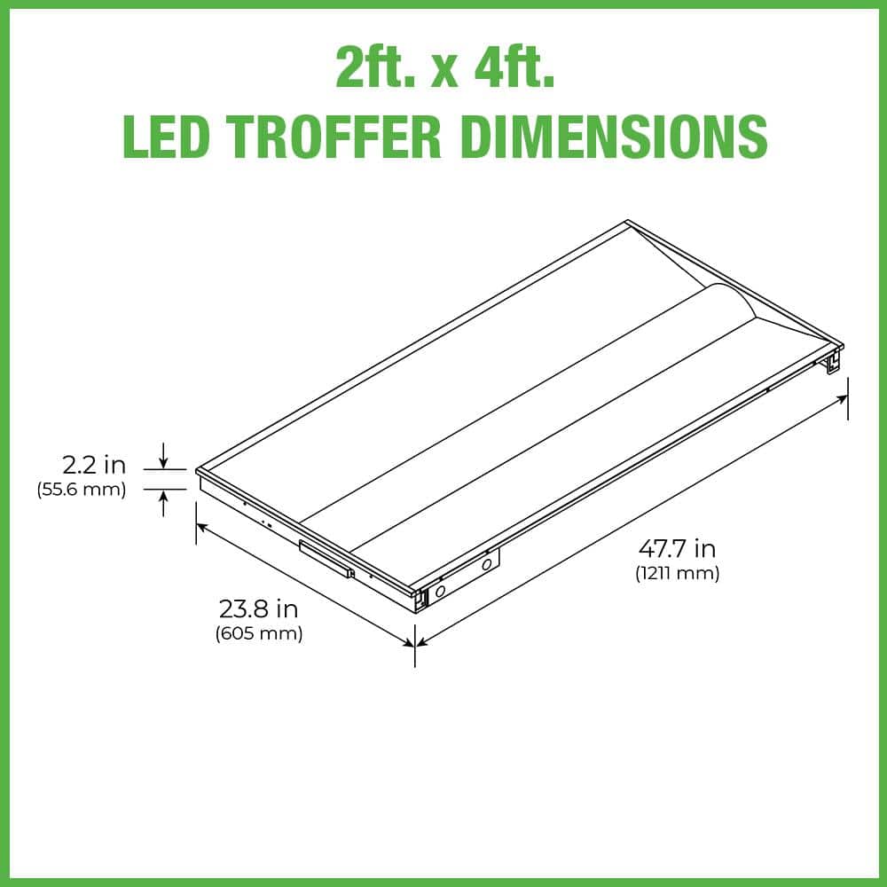ETI LIGHTING 2 ft. x 4 ft. Center Basket LED Troffer Light with Surface Mount Kit 5850 Lumens 3500K 4000K 5000K 120-277V Dimmable