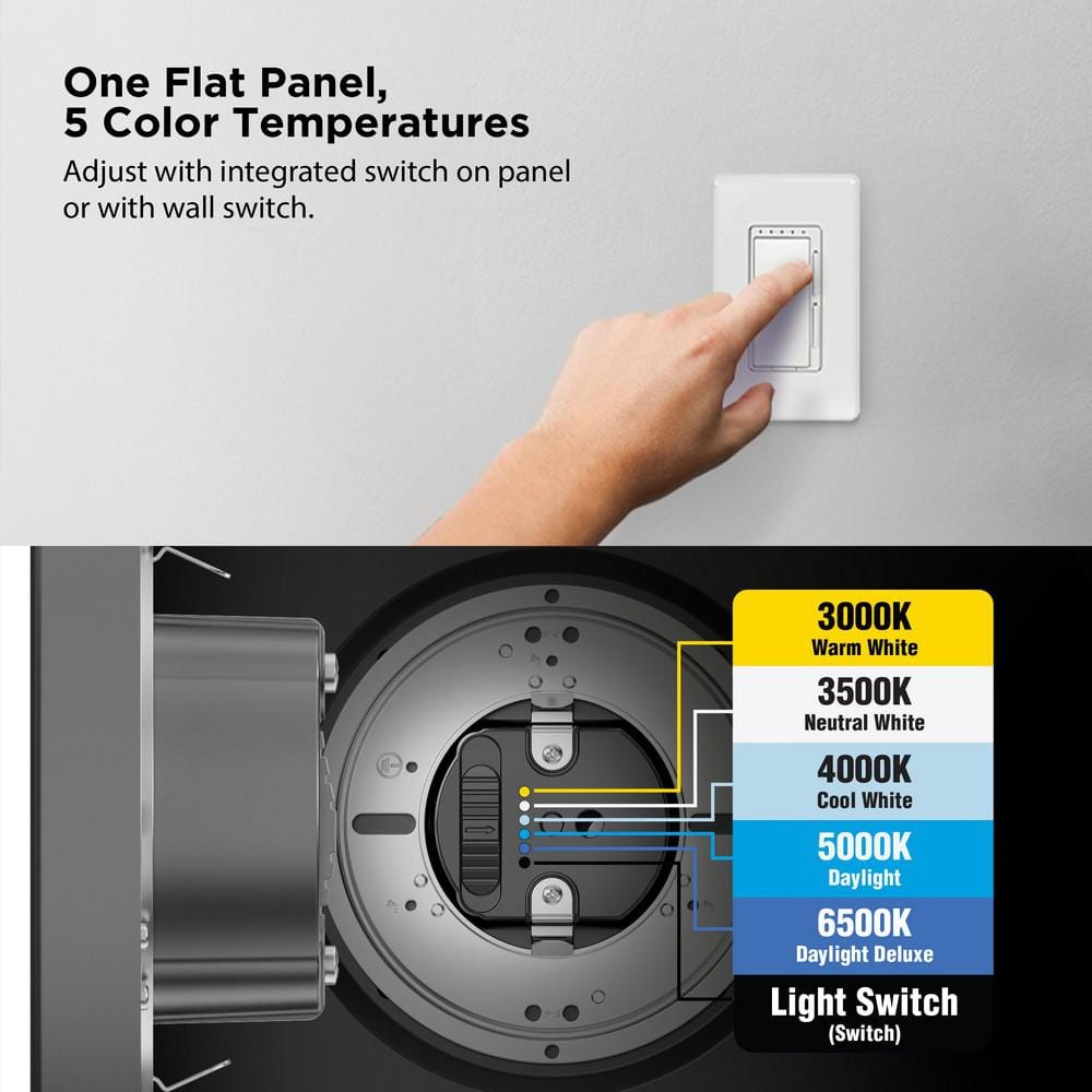 Feit Electric 10.5-Watt Integrated LED Flush Mount 7.5 in. White Square Dimmable Flat Panel Ceiling with Color Change 5CCT