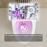 FORCLOVER Smart Dual Flush Elongated Toilet with Heated Seat & Dryer