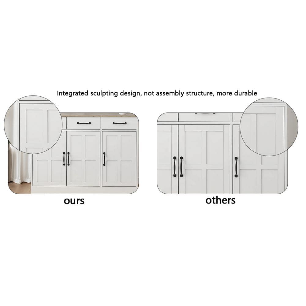 FUNKOL 42.72-in W x 15.35-in D x 32.09-in H in MDF Ready to Assemble Kitchen Cabinet in White with 3 Drawers and 3 Doors
