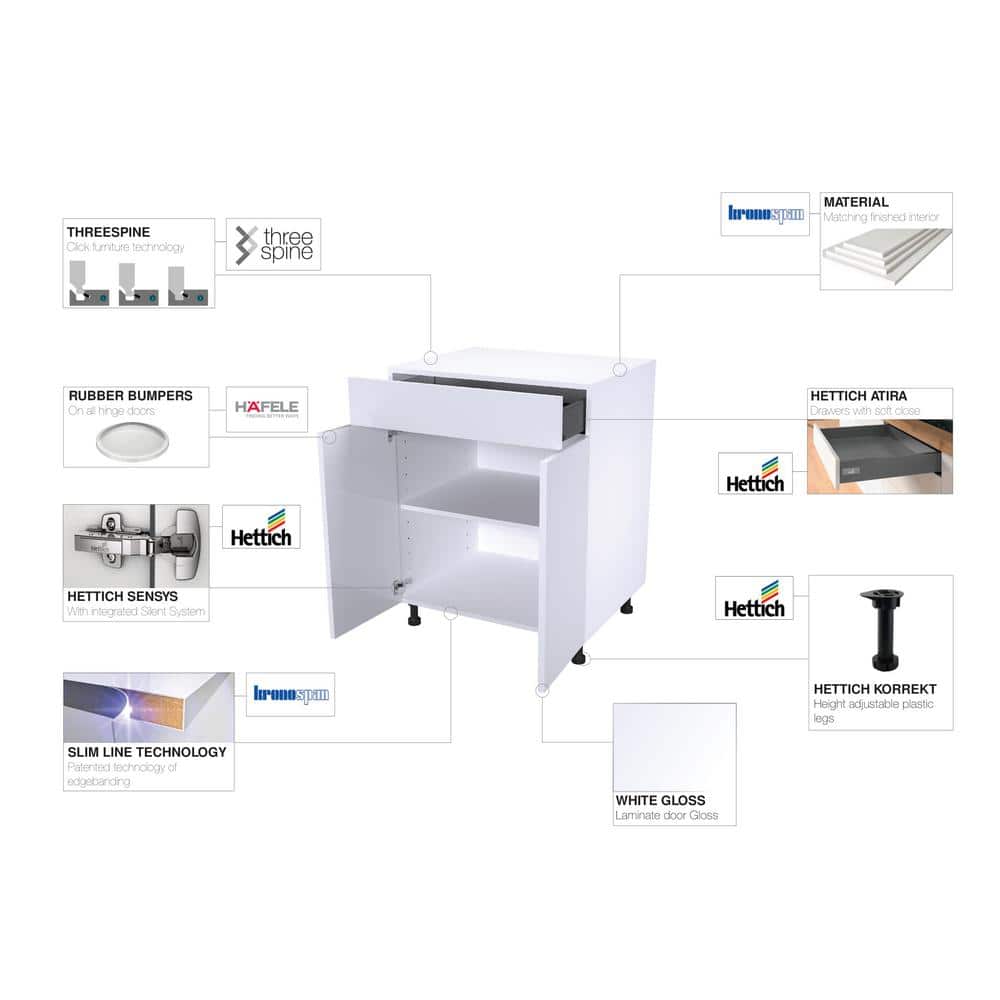 Cambridge Quick Assemble Modern Style, White Gloss 9 x 36 in. Wall Kitchen Cabinet (9 in. W x 12 D x 36 in. H)
