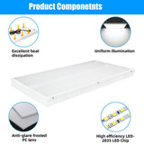 WYZM 2 ft. 400-Watt Equivalent Integrated LED White Shop High Bay Light with 16000 Lumens 5000K