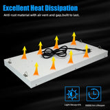 WYZM 2 ft. 400-Watt Equivalent Integrated LED White Shop High Bay Light with 16000 Lumens 5000K