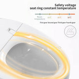 HOMEMYSTIQUE Intelligent Bidet Toilet with Auto Flush, Heated Seat, White