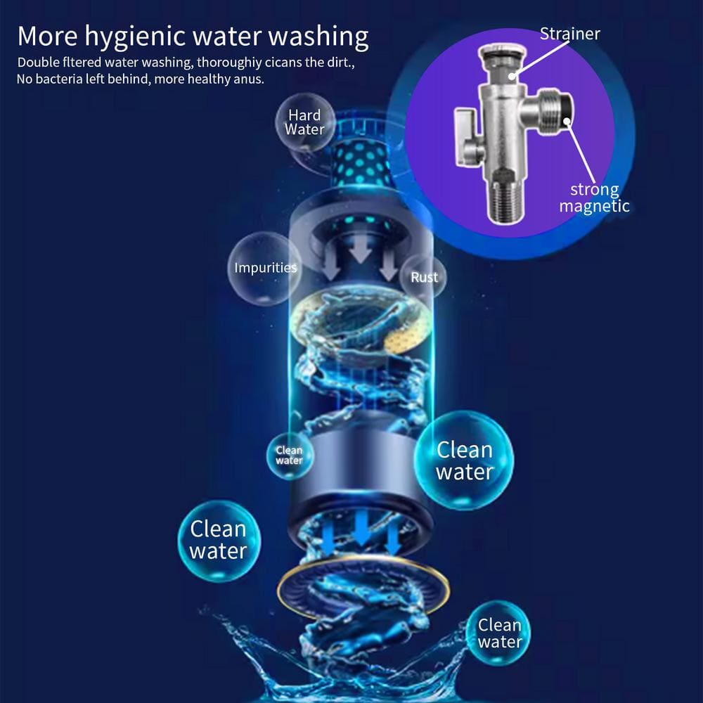HOMEMYSTIQUE Height Intelligent Bidet Toilet with Auto Features, Heated Seat & Remote Control