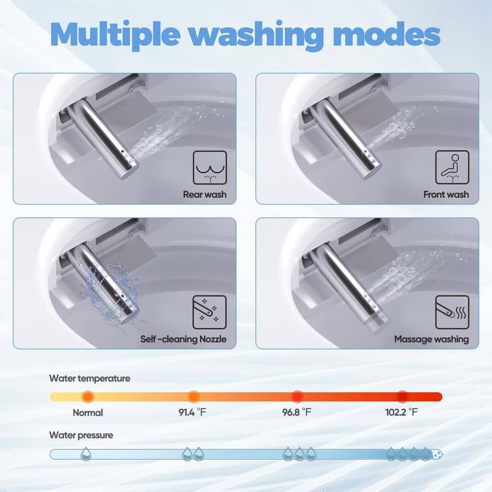 HOROW Elongated Smart Toilet Bidet with Auto Features and Remote - White