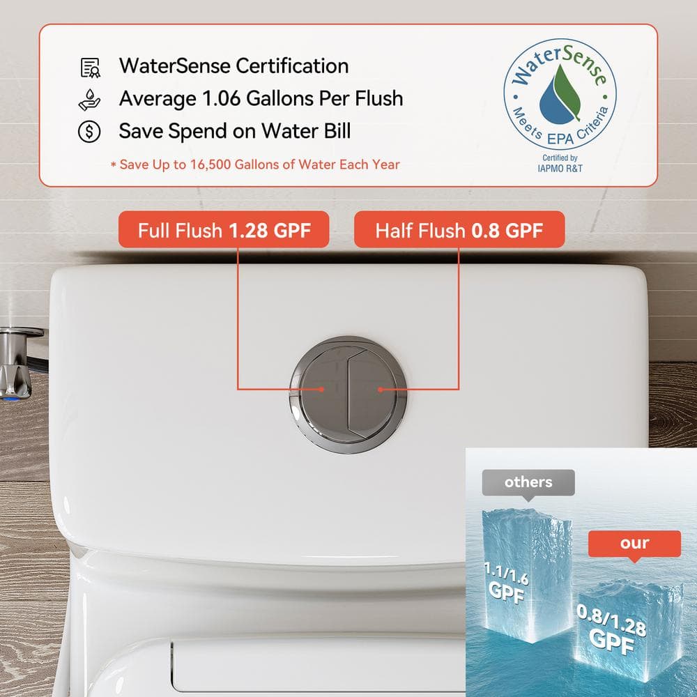 HOROW Elongated Bidet Toilet Dual Flush 0.8/1.28 GPF with Heated Seat