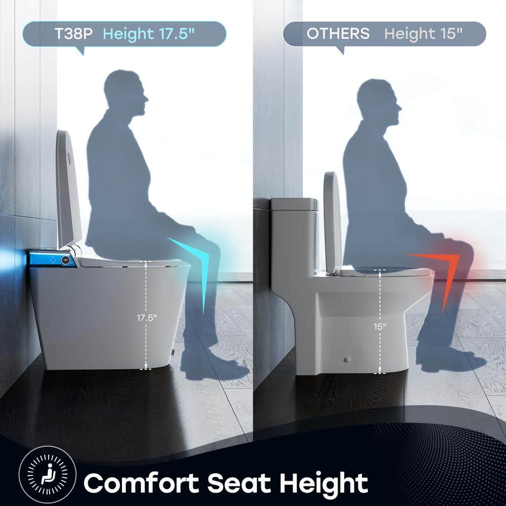 HOROW ADA Height Elongated Smart Bidet Toilet in White with Advanced Features