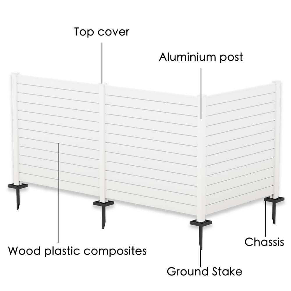 KOZYARD 4.17 ft. x 4 ft. White Outdoor Privacy Screens - 3 Panel Kit