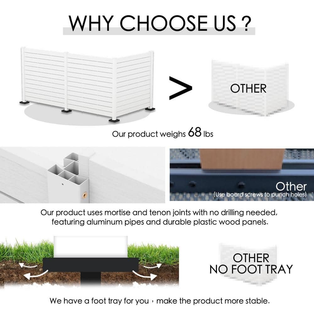 KOZYARD 4.17 ft. x 4 ft. White Outdoor Privacy Screens - 3 Panel Kit