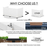KOZYARD 4 ft. W x 4.17 ft. H White Vinyl Outdoor Privacy Screens Kit