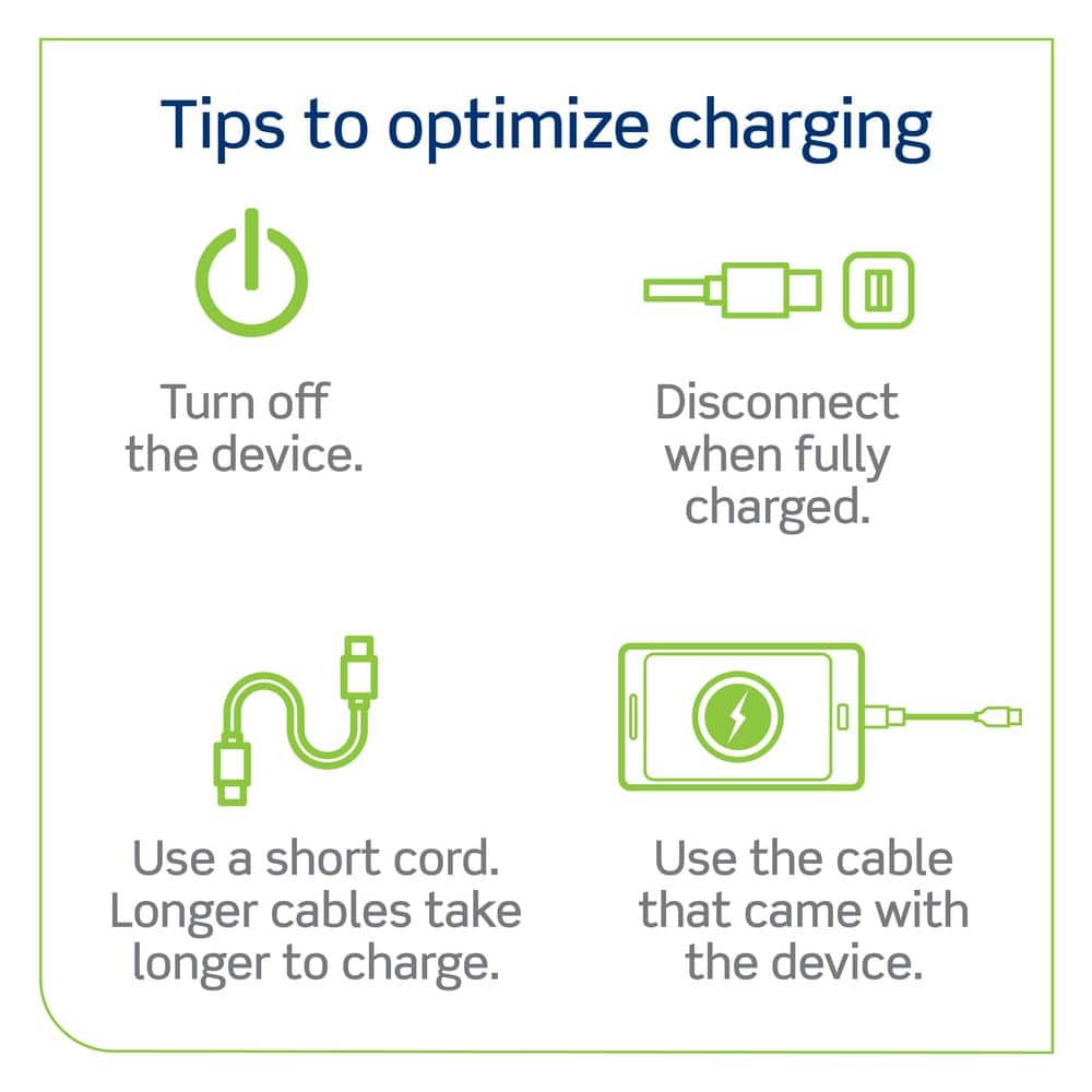 Leviton 15 Amp Decora Type A & C USB Charger Tamper-Resistant Outlet, White (R02-T5633-0BW)