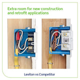 Leviton SmartlockPro 15 Amp 125-Volt Self-Test Tamper-Resistant GFCI Outlet with Audible Trip Alert, White