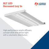Lithonia Lighting 34-Watt White Integrated LED Troffer
