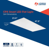 Lithonia Lighting 2 ft. x 4 ft. Smart Adjustable Lumen Integrated LED Tunable White Troffer Light with hidden motion sensor