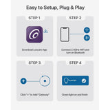LOOCAM Smart Hub Central Controller for Smart Home Sensor, Remote Control