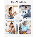 LOOCAM Smart Hub Central Controller for Smart Home Sensor, Remote Control