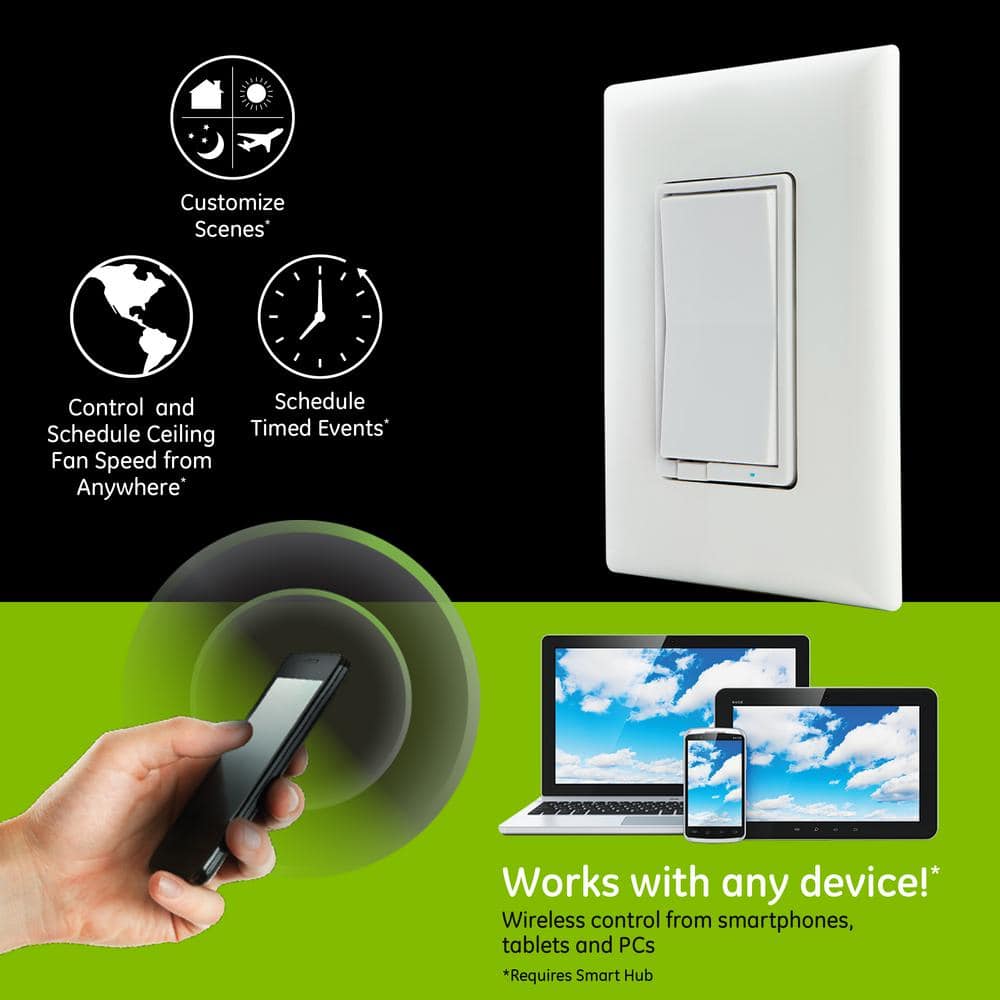 GE Enbrighten Z-Wave Plus In-Wall Smart Fan Control