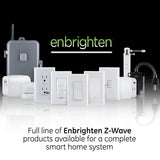 GE Enbrighten Z-Wave Plus In-Wall Smart Fan Control