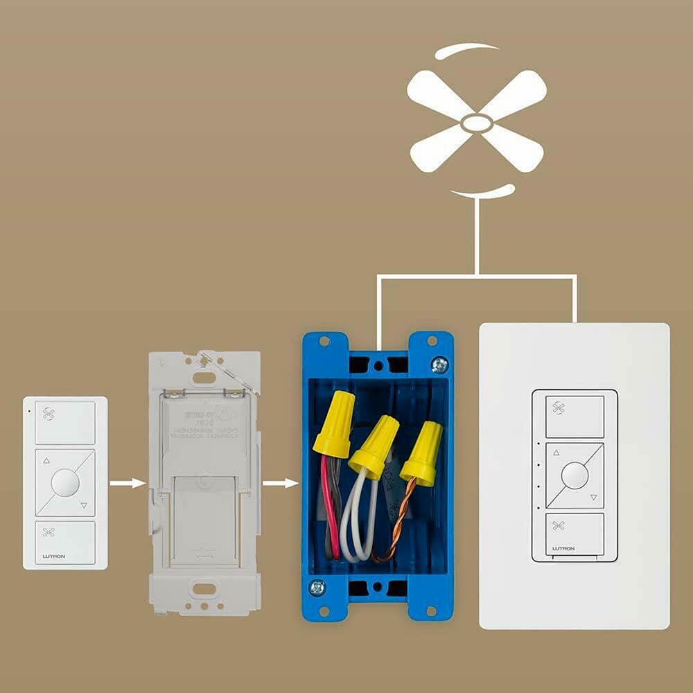 Lutron Pico Smart Remote for Caseta Smart Fan Speed Control, White (PJ2-3BRL-WH-F01R)