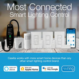 Lutron Caseta Smart Lighting Lamp Dimmer Switch Starter Kit with Smart Hub (P-BDG-PKG1P)