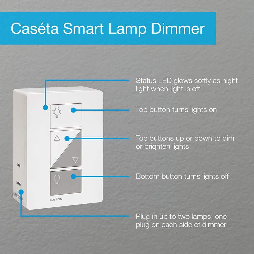 Lutron Caseta Smart Lighting Lamp Dimmer Switch Starter Kit with Smart Hub (P-BDG-PKG1P)