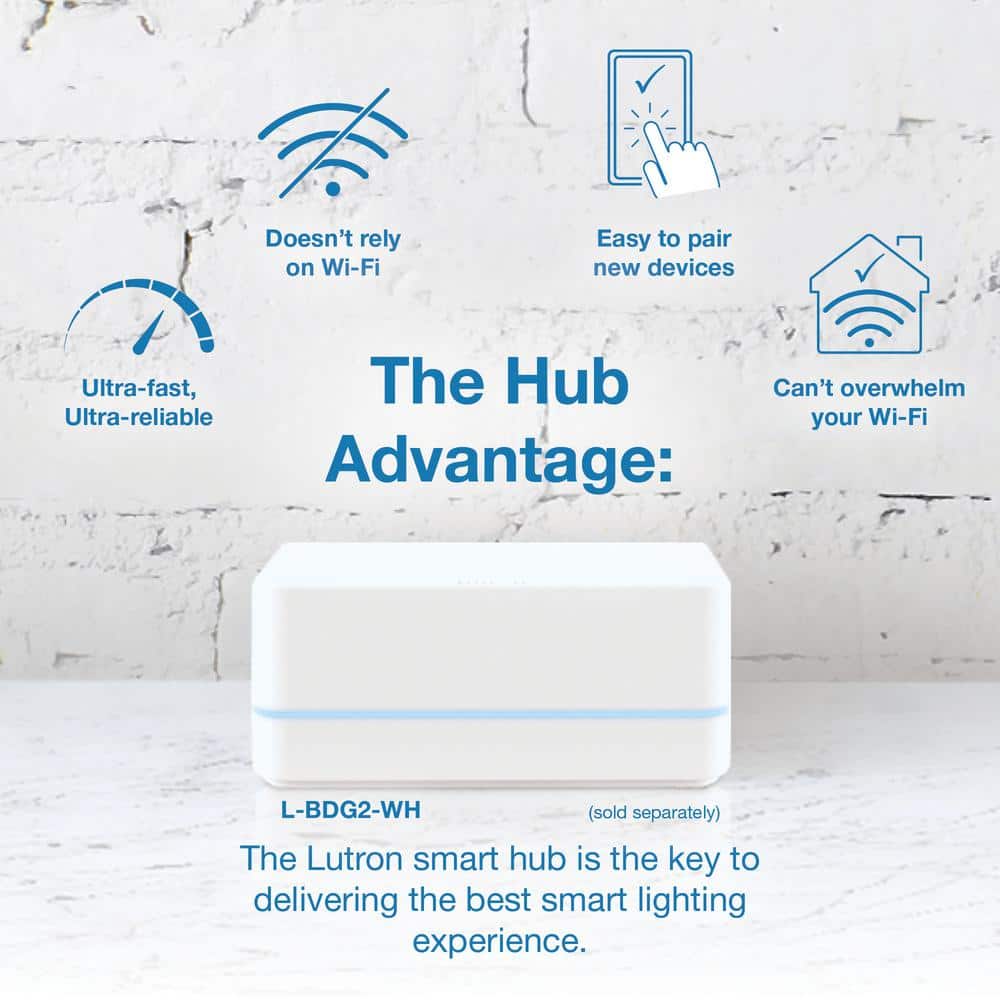 Lutron Caseta Smart Lamp Tap Dimmer and Remote Kit, for Table Lamps, 100-Watt/Single-Pole, White