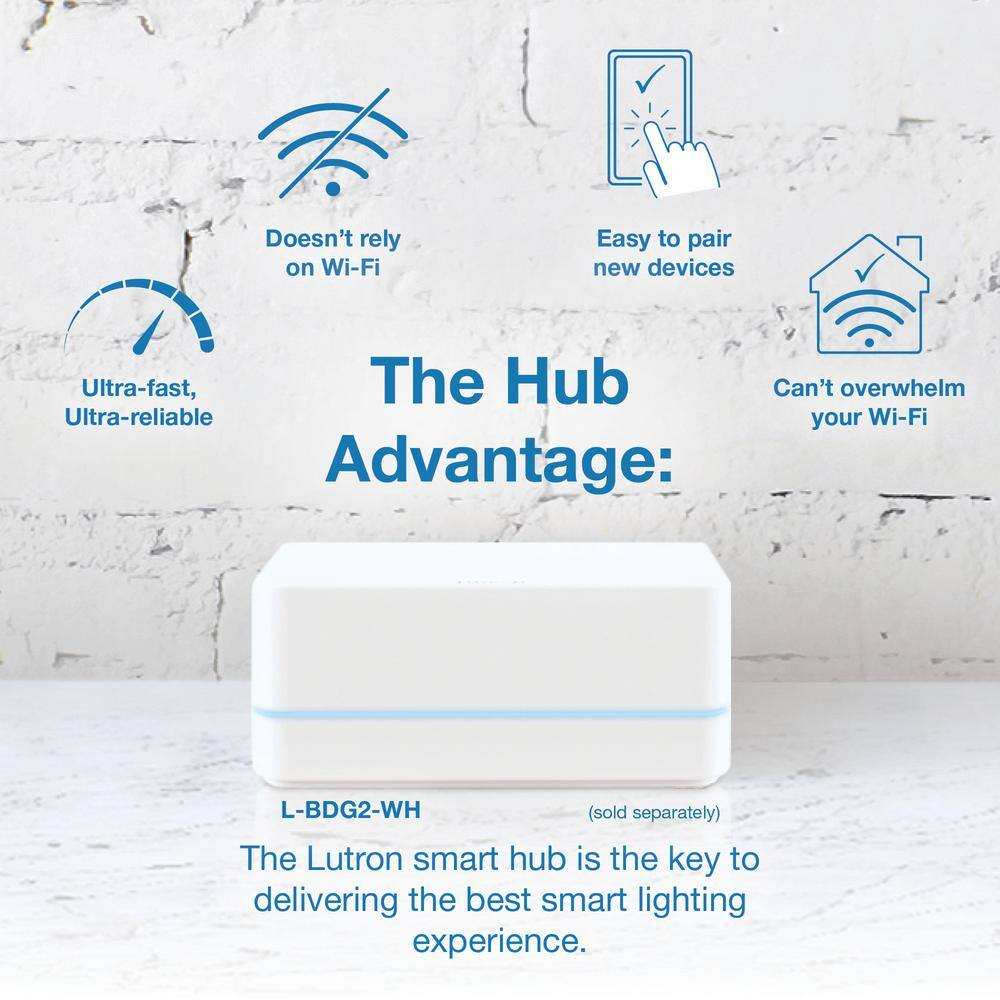 Lutron Caseta Smart Dimmer Switch and Remote Kit for Wall and Ceiling Lights, 150-Watt LED Bulbs (P-PKG1W-2PK-WH) (2-Pack)