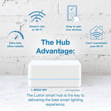 Lutron Caseta Smart Dimmer Switch and Remote Kit for Wall and Ceiling Lights, 150-Watt LED Bulbs (P-PKG1W-2PK-WH) (2-Pack)