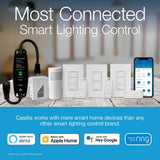 Lutron Caseta Smart Dimmer Switch and Remote Kit for Wall and Ceiling Lights, 150-Watt LED Bulbs (P-PKG1W-2PK-WH) (2-Pack)