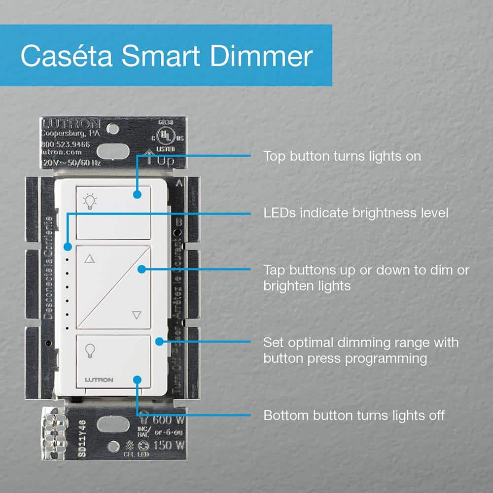 Lutron Caseta Smart Dimmer Switch and Pico Remote 3 Way Mounting Kit, 150W LED Bulbs, White (PKG1W-PICOMNT-BNDL)