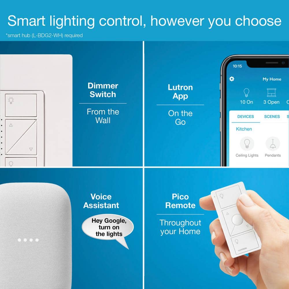 Lutron Caseta Smart Dimmer Switch and Pico Remote 3 Way Mounting Kit, 150W LED Bulbs, White (PKG1W-PICOMNT-BNDL)
