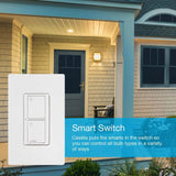 Lutron Caseta Smart Lighting Switch (2 Count) Starter Kit with Smart Hub, Neutral Wire Required (CASETA-2SW-HD)