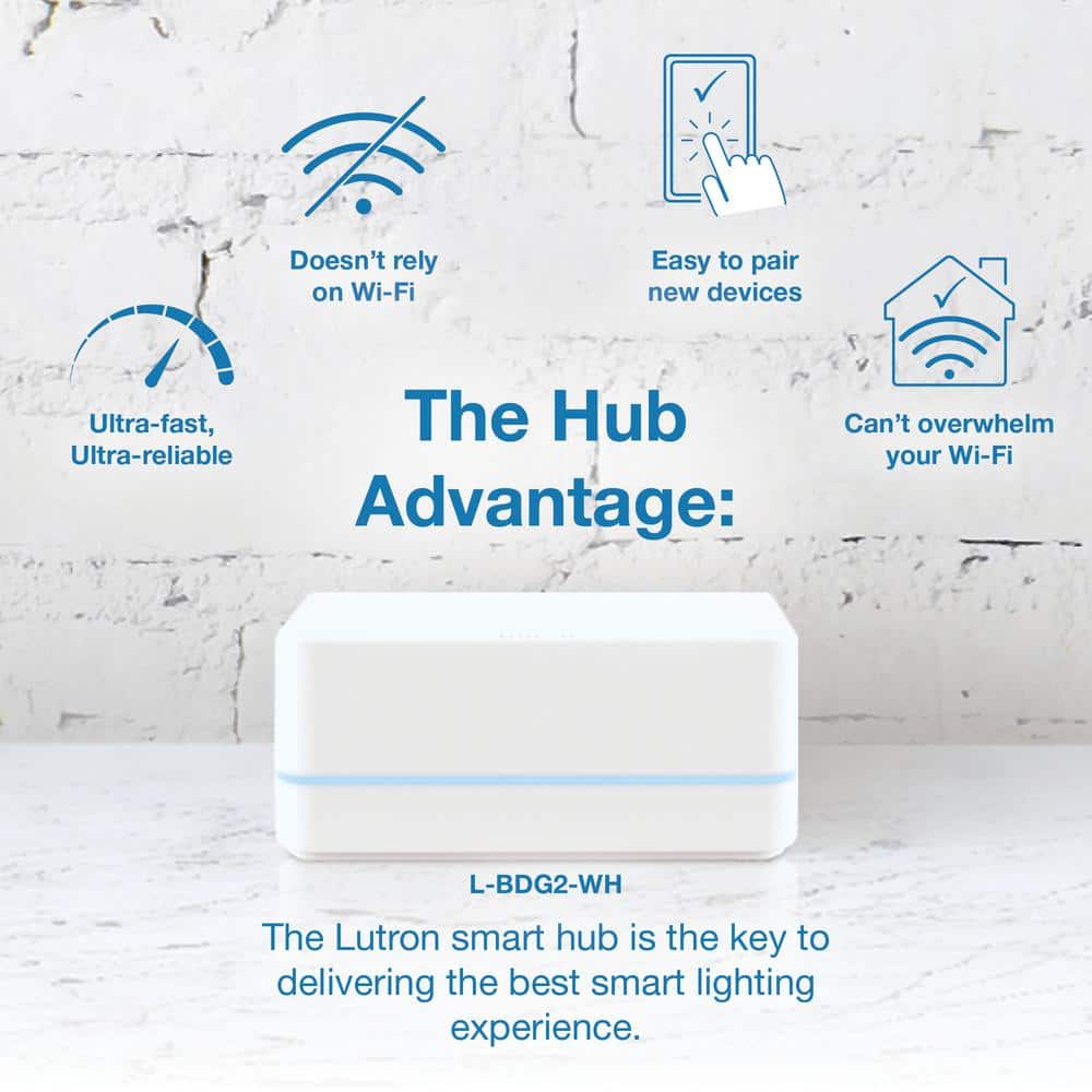 Lutron Caseta Smart Switch (2 Count) Deluxe Kit with Smart Hub and Pico Remote, Neutral Wire Required (P-BDG-PKG2WS-WH)