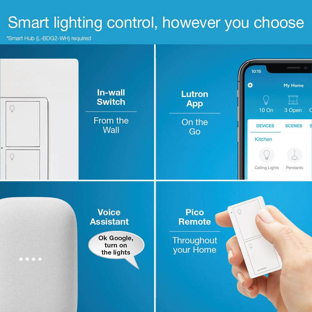 Lutron Caseta Smart Switch 3 Way Kit, with Remote/Bracket, for All Bulbs or Fans, 5A/Neutral Wire Required, White (P-PKG1WS-WH)