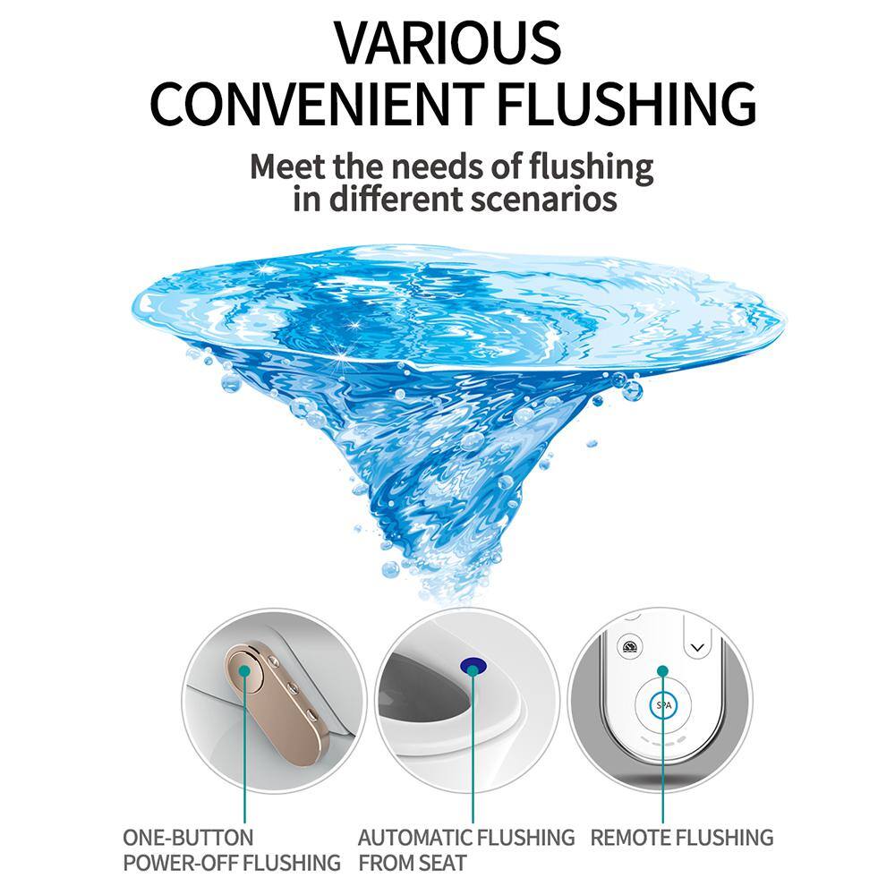 MEDUNJESS H-Z Elongated Smart Bidet Toilet - Auto Open/Close, Auto Flush, Heated Seat, Foot Sensor