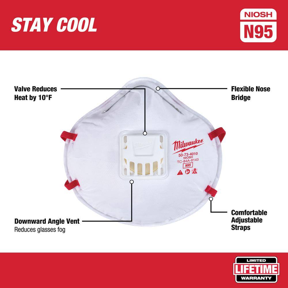 Milwaukee N95 Professional Multi-Purpose Valved Respirator (80-Pack)