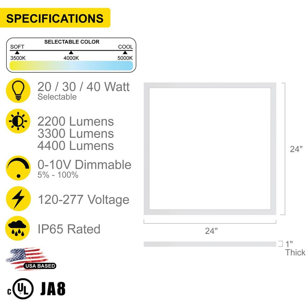 NuWatt 2 ft. x 2 ft. Integrated Backlit LED Panel Internal Driver Drop in Ceiling 4400 Lumen Dimmable 4000K 120-277V (4-Pack)