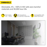 NuWatt 2 ft. x 4 ft. Surface Mount Integrated LED Panel, 120-277V, 3CCT 3000K-5000K Selectable, 0-10V Dimmable, 5000 LM, 2 Pack