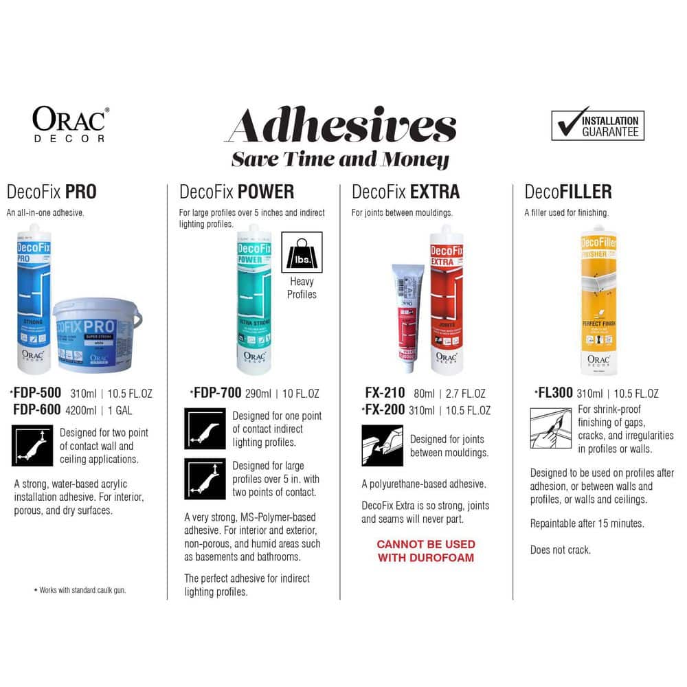 ORAC DECOR 2 in. x 3-1/8 in. x 78-3/4 in. Primed White Plain Polyurethane Crown Moulding (9-Pack)
