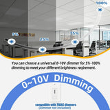 Honbei 10Pack 2 ft. x 2 ft. 5800 Lumens Integrated LED Panel Light,5000K 2X2 Drop Ceiling LED Light Panel,Lighting for Office