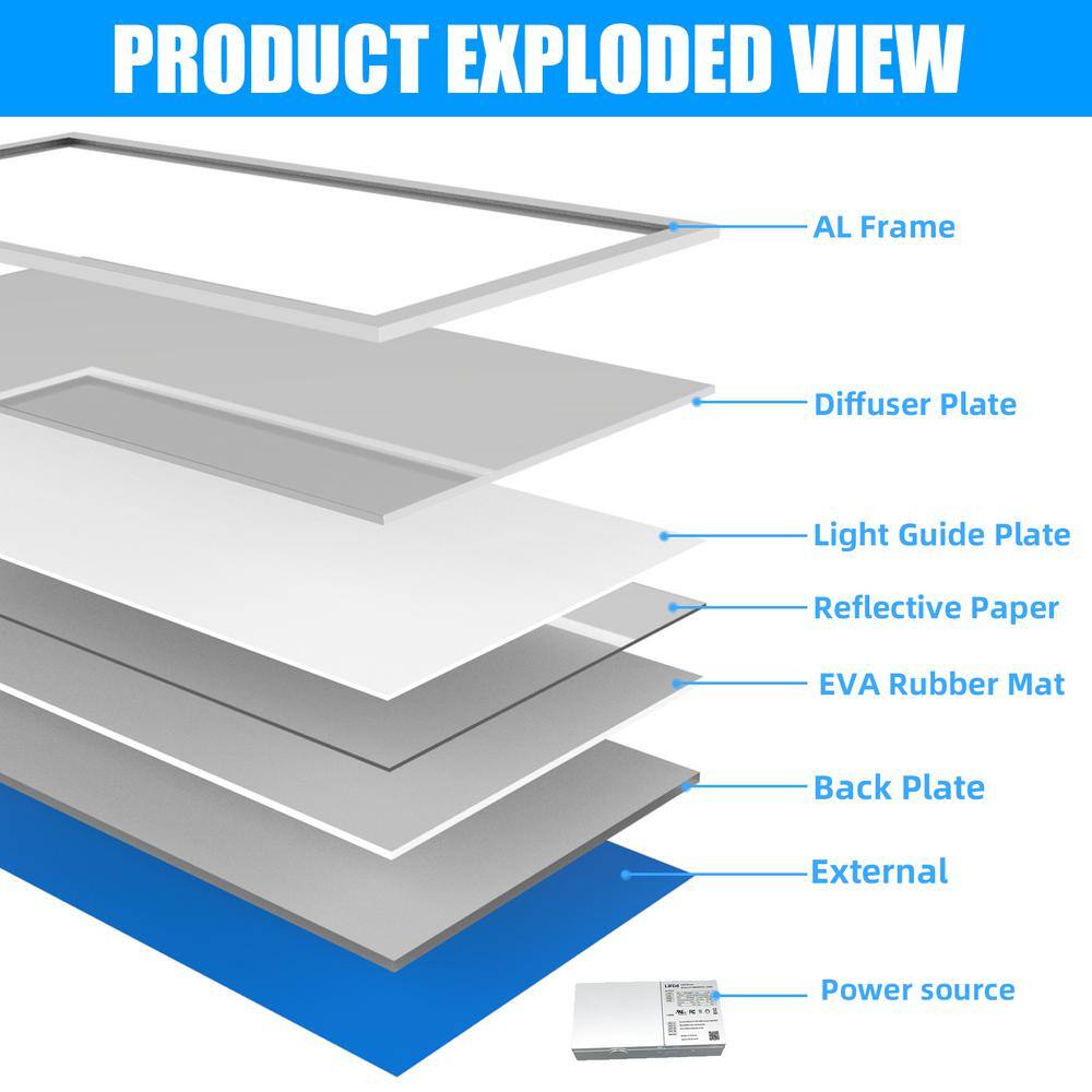 WYZM 2 ft. x 4 ft. 175-Watt Equivalent Integrated White LED Troffer Panel Light 7800lumen, 5000K Daylight (16-Pack)