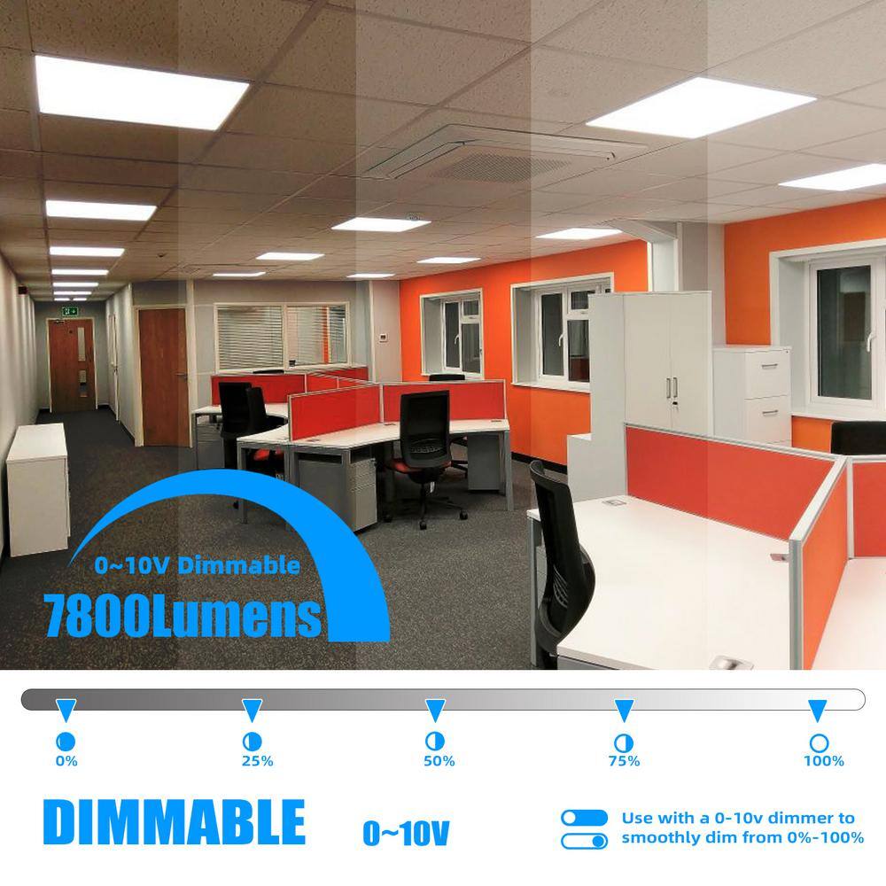 WYZM 2 ft. x 4 ft. 175-Watt Equivalent Integrated White LED Troffer Panel Light 7800lumen, 5000K Daylight (16-Pack)